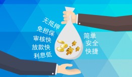 长沙急用钱私借贷-长沙急用钱民间无抵押借钱-长沙急用钱小额贷款官网